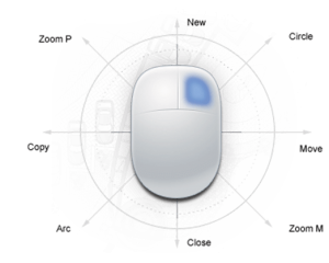 CAD mouse gesture command